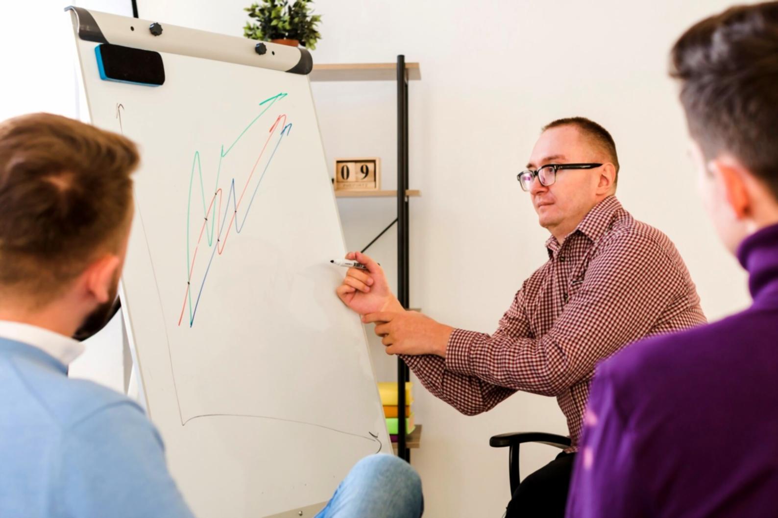 Praktische Anwendung von Finanzanalyse-Methoden